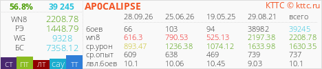 AP0CALIPSE.png