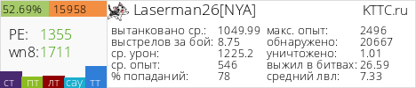 http://signature.kttc.ru/user/Laserman26_full.png