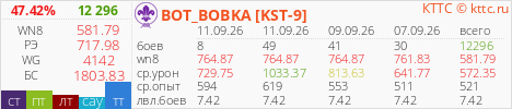 BOT_BOBKA.png