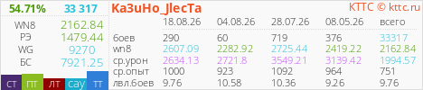 Ka3uHo_JlecTa.png