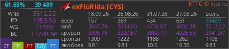 exFloRida.png