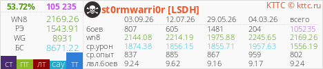 st0rmwarri0r.png